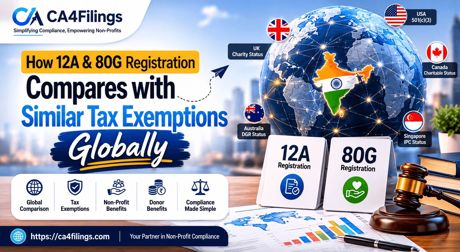 How 12A and 80G Registration Compares with Similar Tax Exemptions Globally