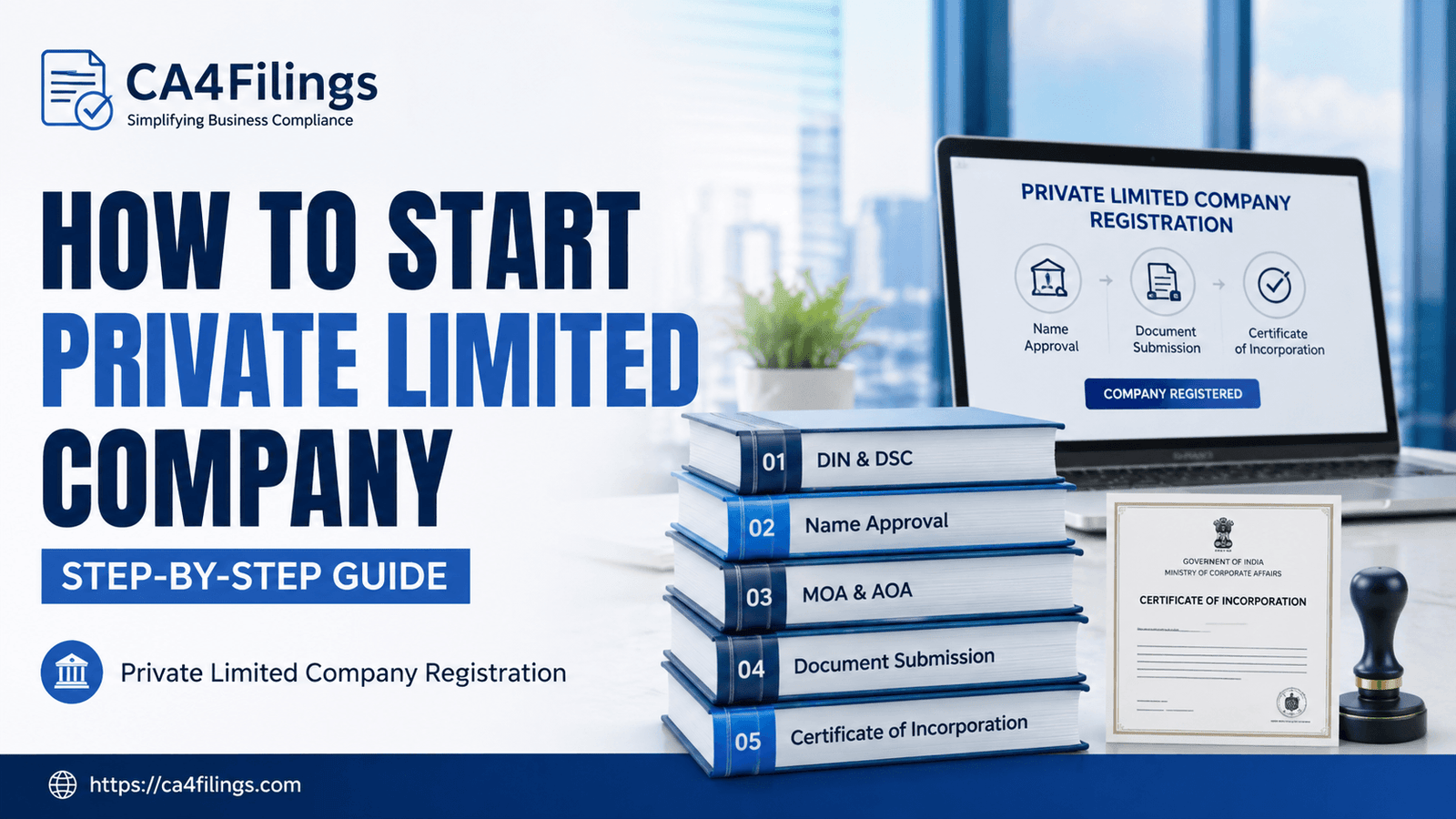 Step-by-Step Guide: How to Start a Private Limited Company Business