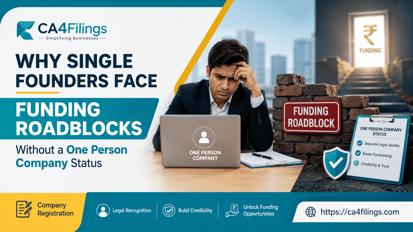 Why Single Founders Face Funding Roadblocks Without a one person company Status