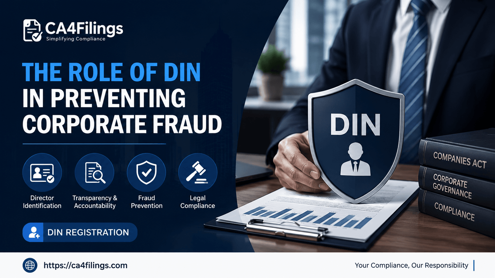 The Role of DIN in Preventing Corporate Fraud