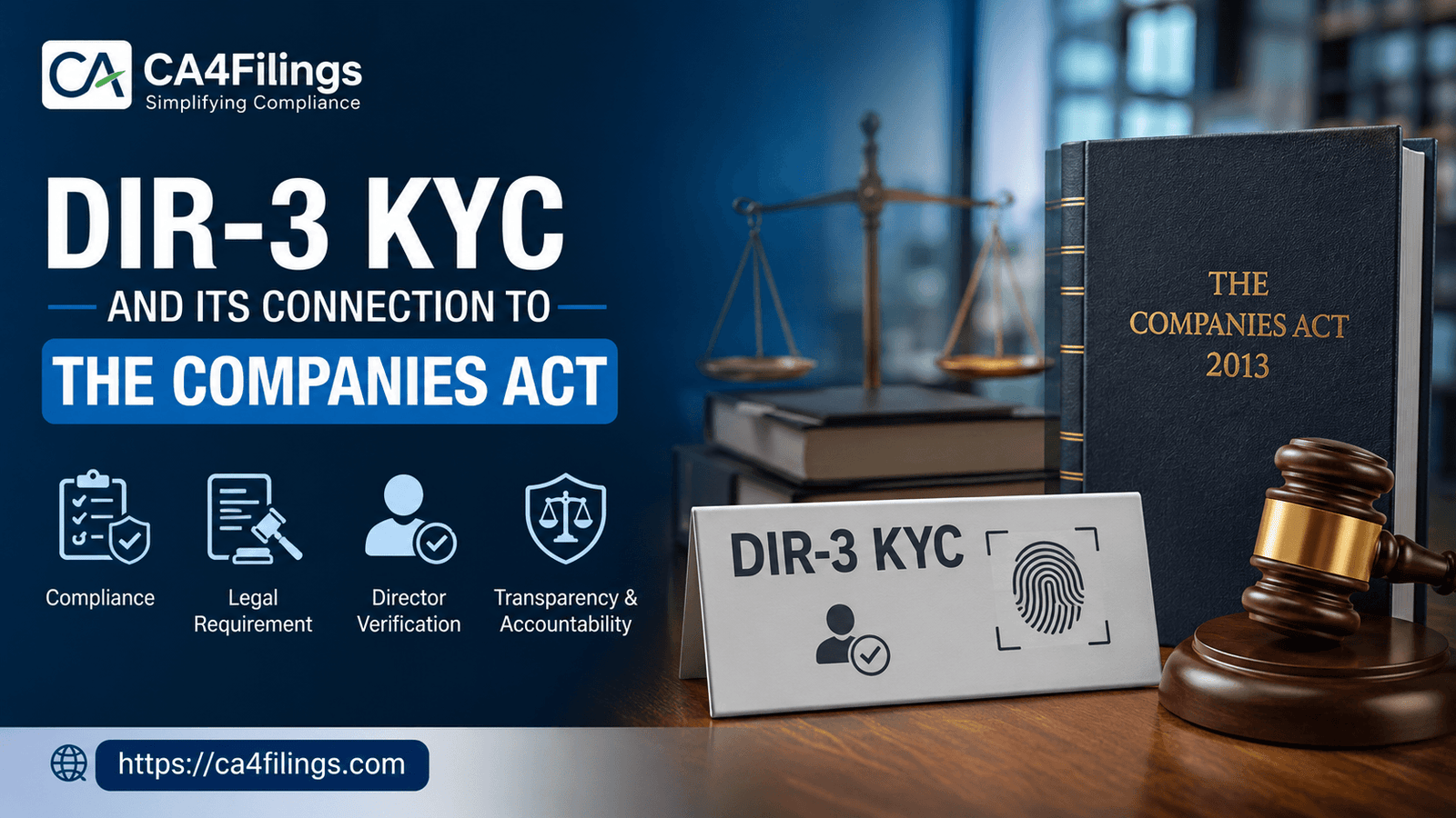 DIR-3 KYC and Its Connection to the Companies Act