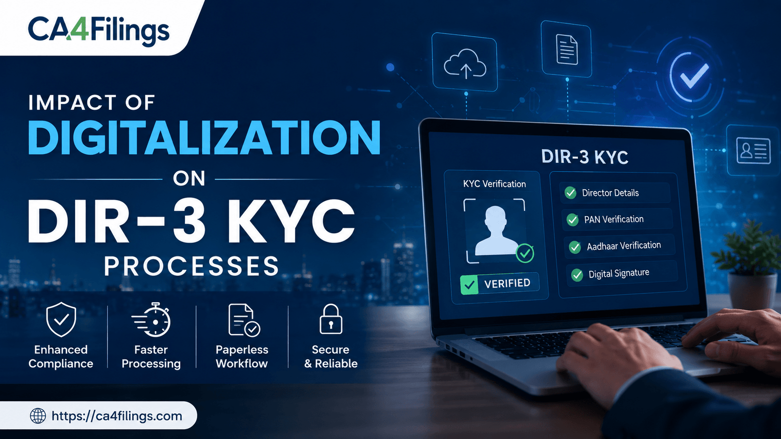 Impact of Digitalization on DIR-3 KYC Processes