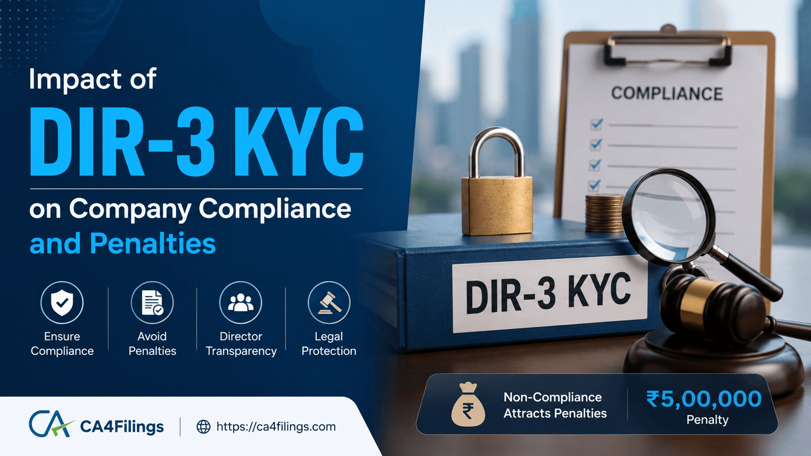 Impact of DIR-3 KYC on Company Compliance and Penalties