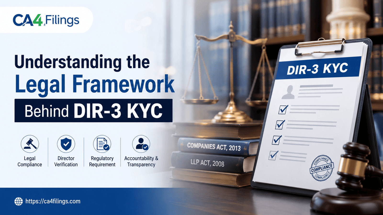 Understanding the Legal Framework Behind DIR-3 KYC
