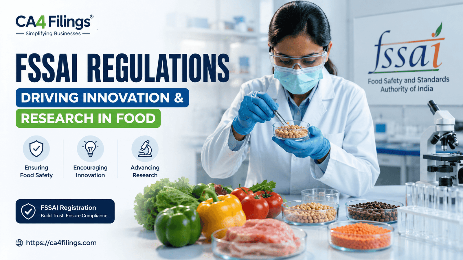 Impact of FSSAI Regulations on Food Innovation and Research