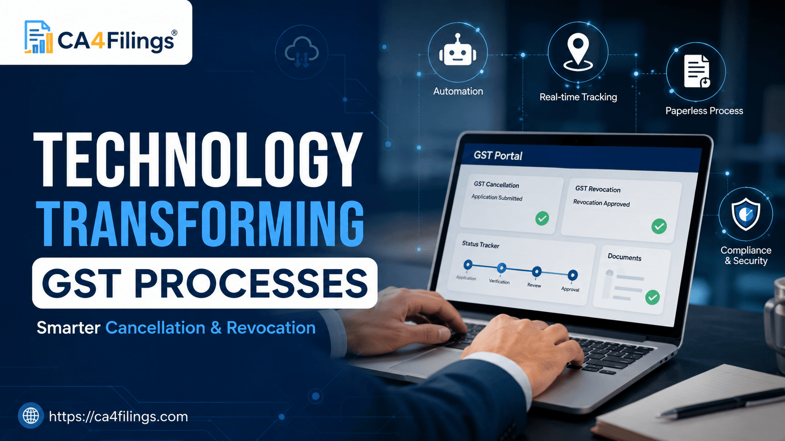 Impact of Technology on GST Cancellation and Revocation Processes
