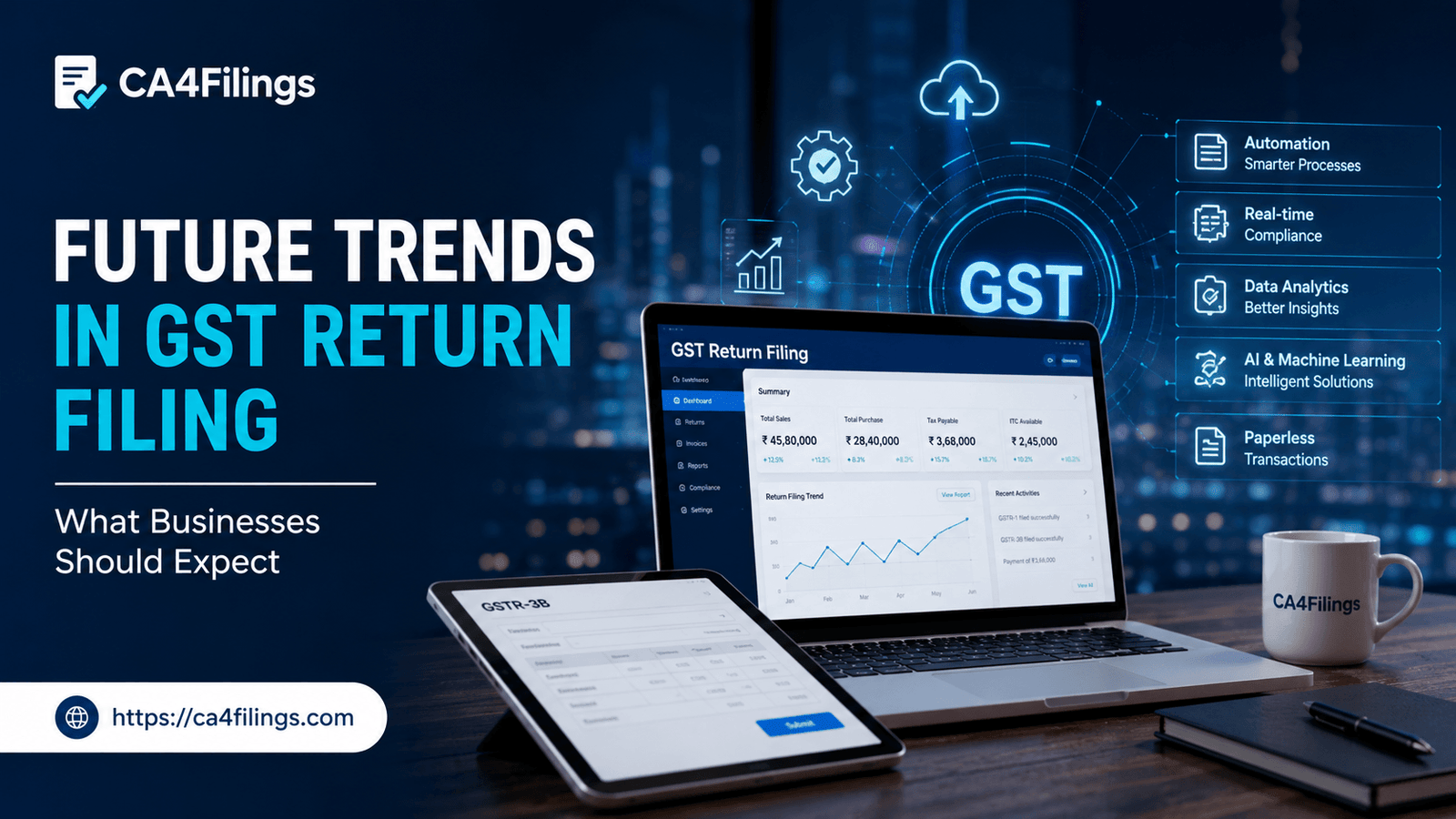Future Trends in GST Return Filing: What Businesses Should Expect
