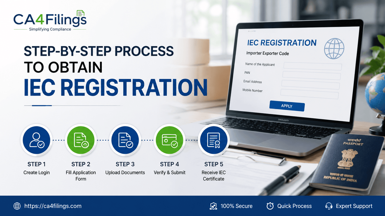 Step-by-Step Process to Obtain IEC Registration