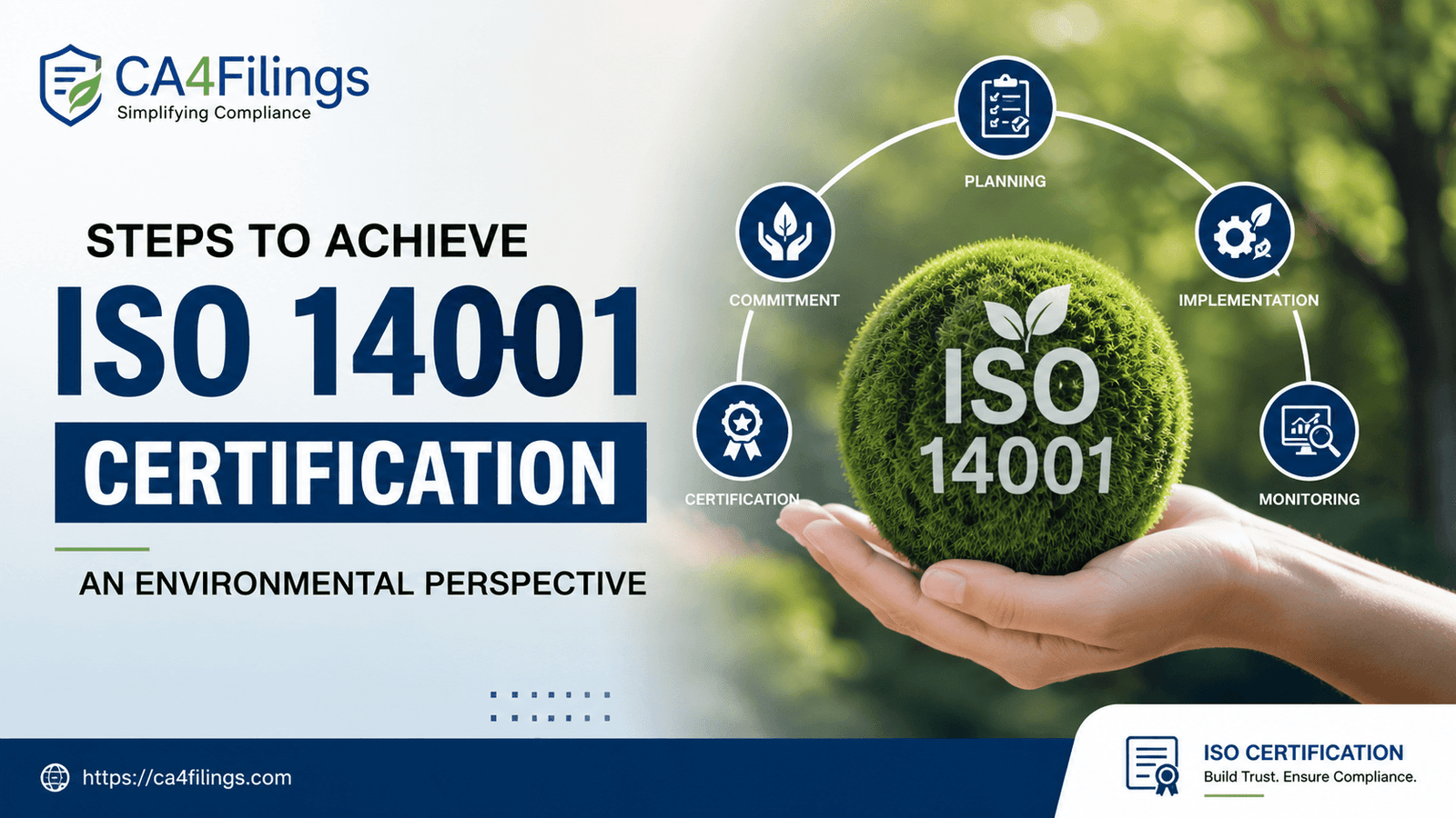 Steps to Achieve ISO 14001 Certification: An Environmental Perspective