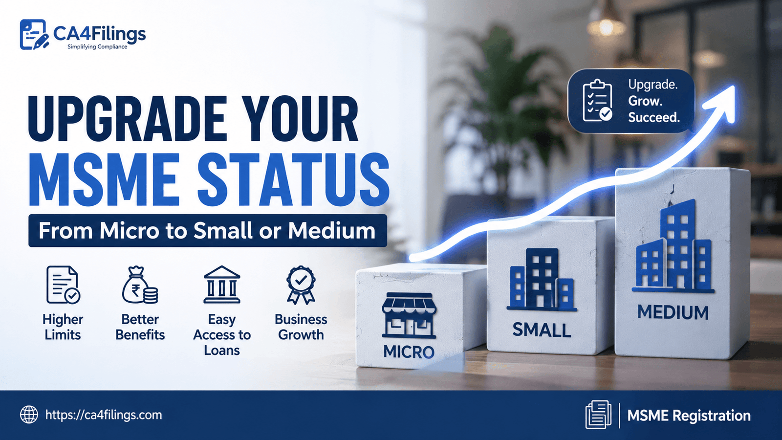 How to Upgrade Your MSME Status from Micro to Small or Medium