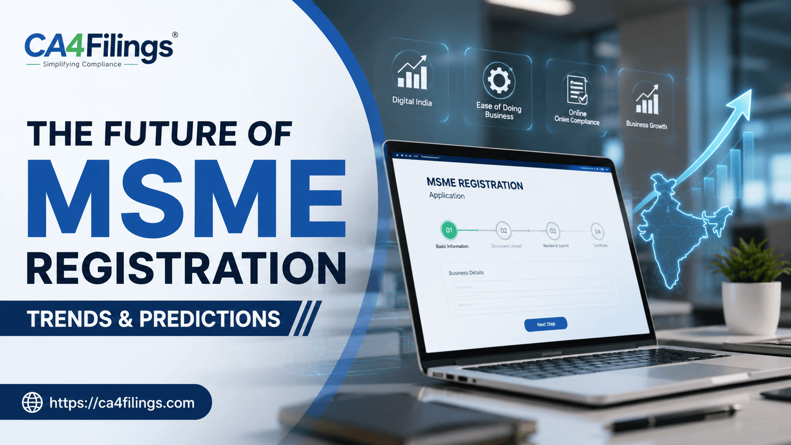 The Future of MSME Registration: Trends and Predictions