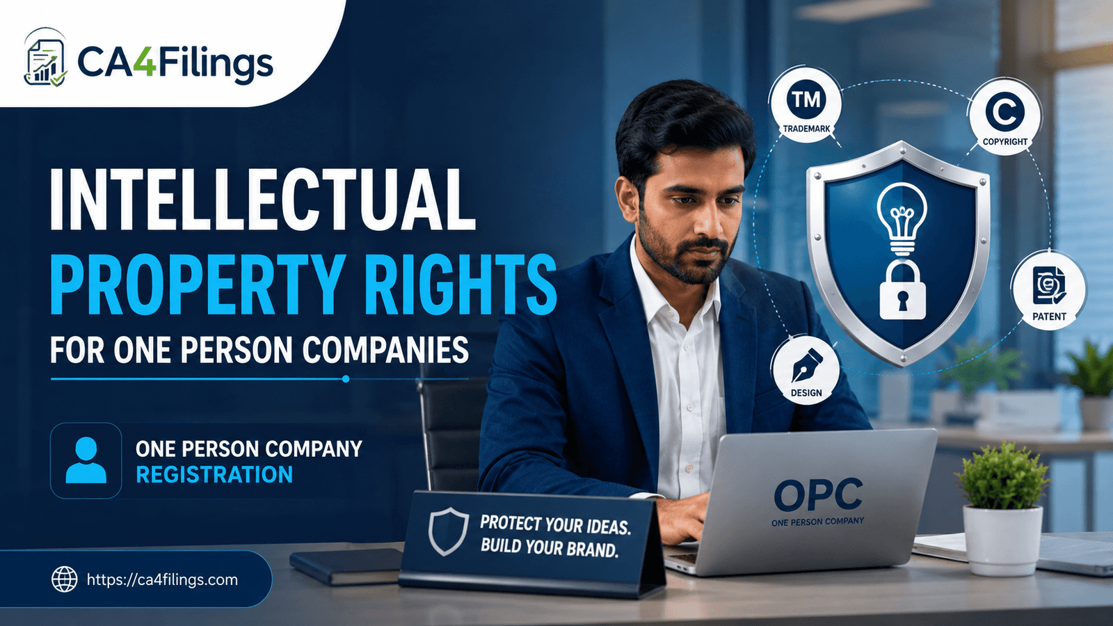 Intellectual Property Rights for One Person Companies