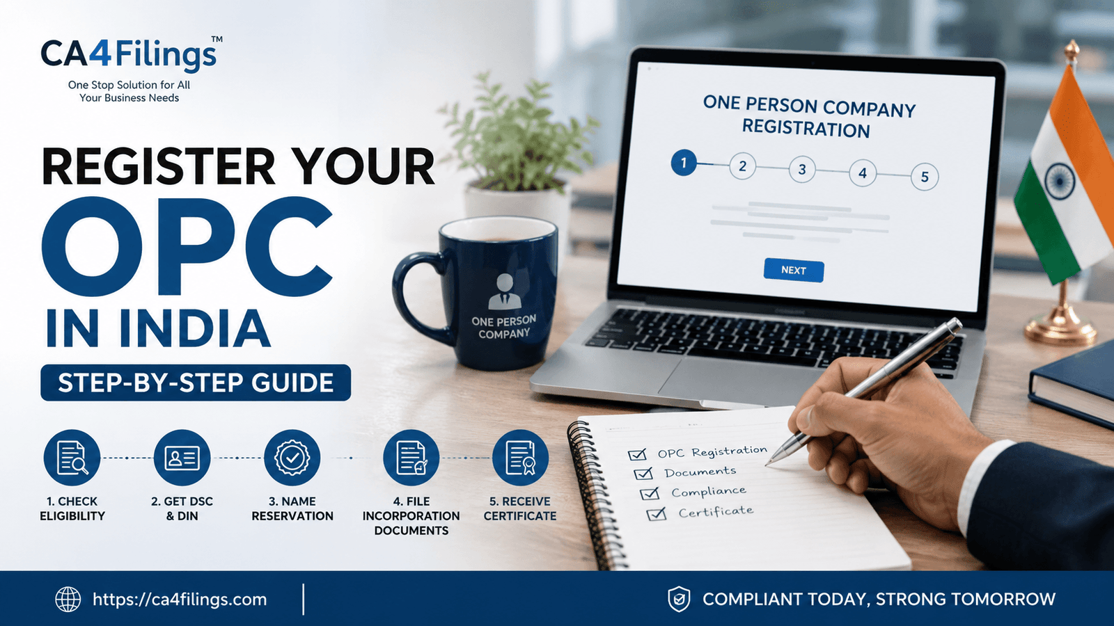Step-by-Step Guide to Registering an OPC in India