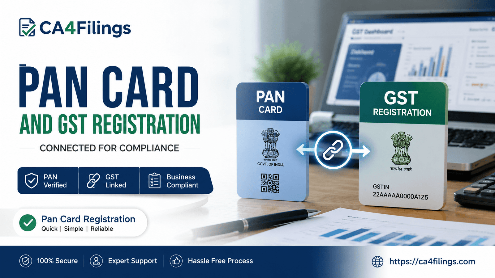 The Connection Between PAN Card and GST Registration