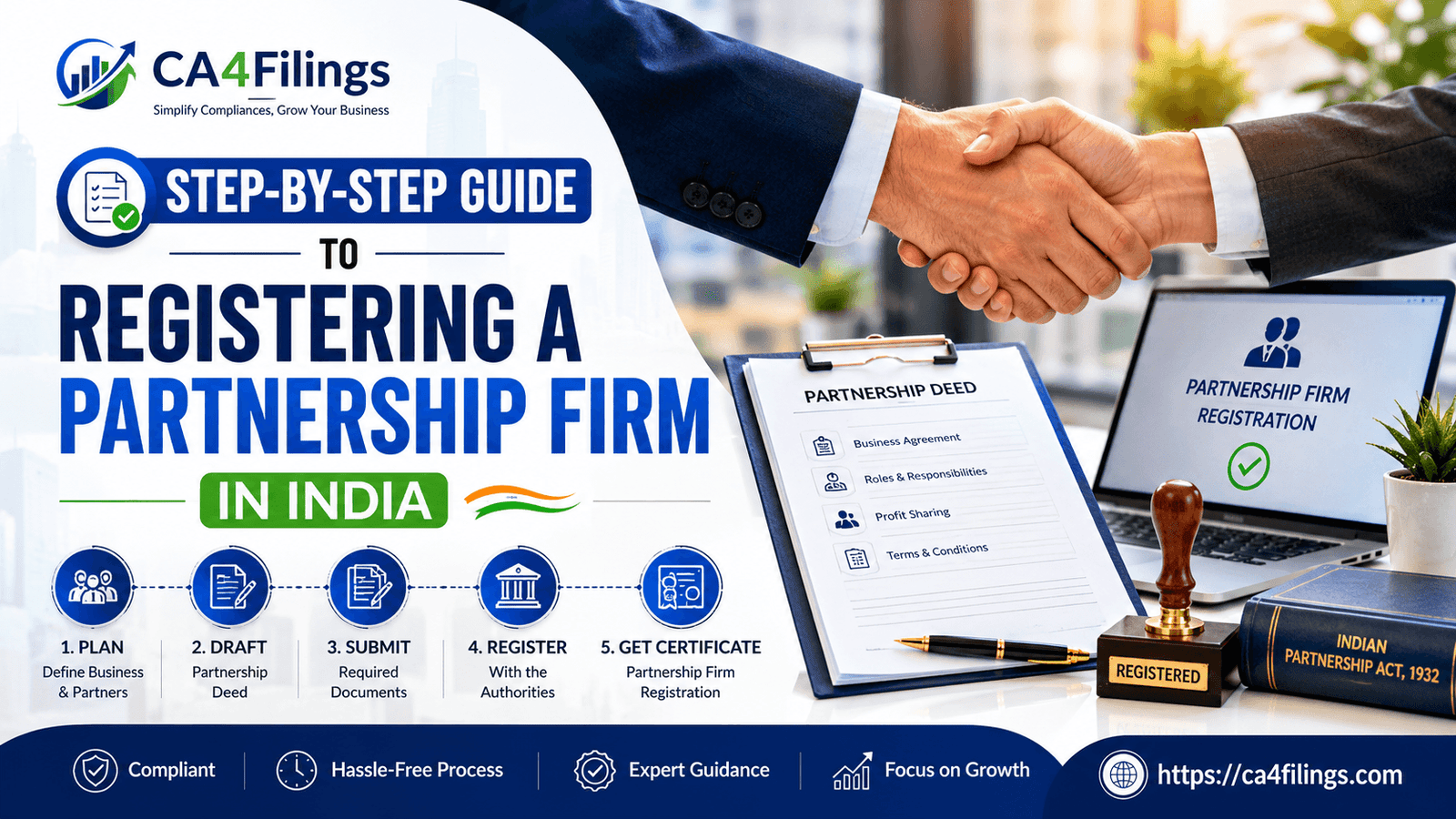 Step-by-Step Guide to Registering a Partnership Firm in India
