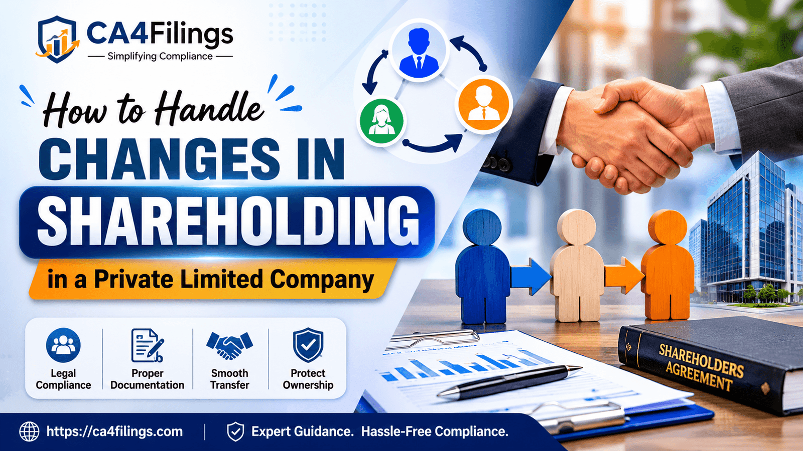 How to Handle Changes in Shareholding in a Private Limited Company
