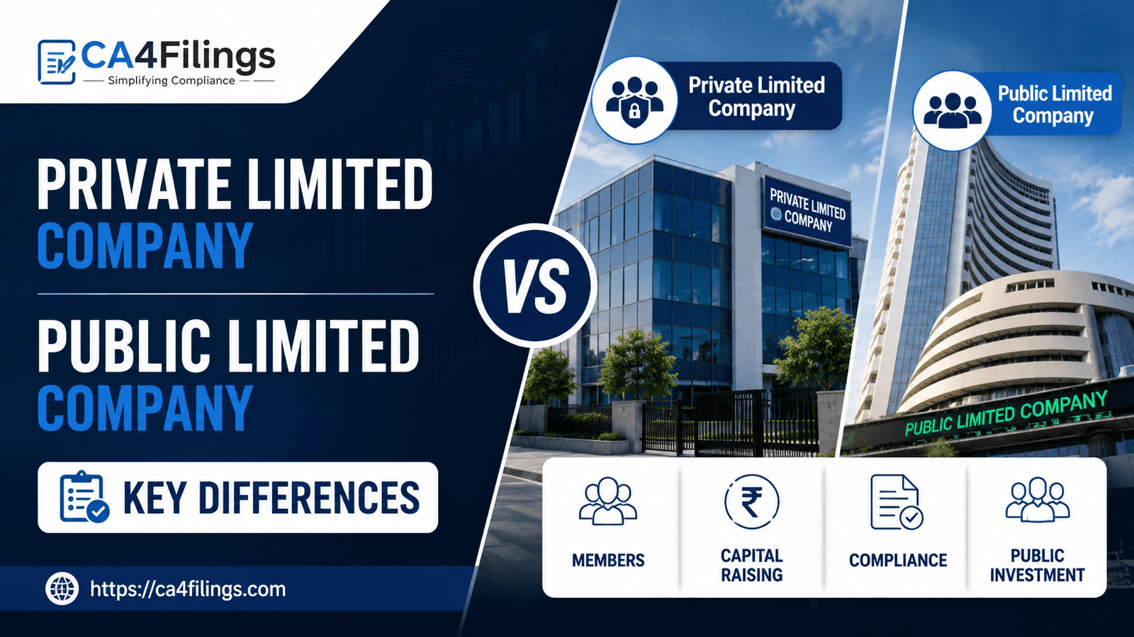 Private Limited Company vs. Public Limited Company: Key Differences
