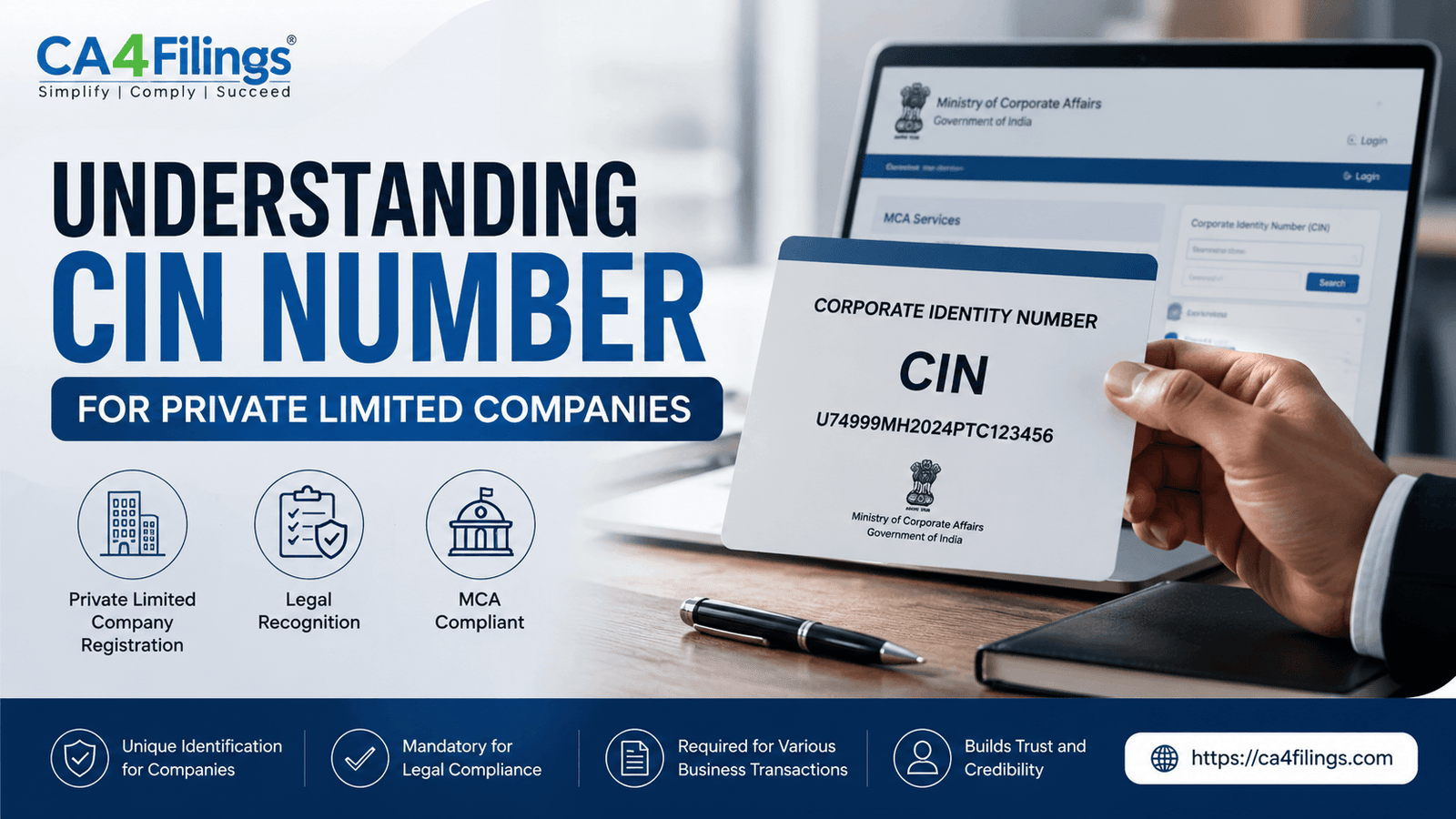 Understanding the Corporate Identity Number (CIN) for Private Limited Companies