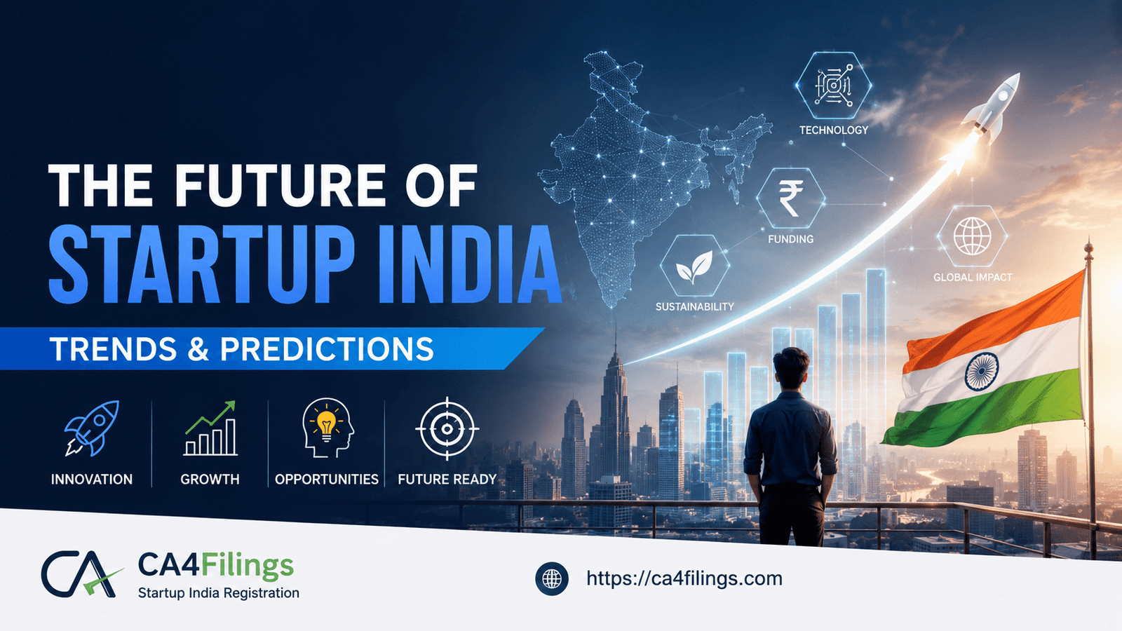 The Future of Startup India: Trends and Predictions