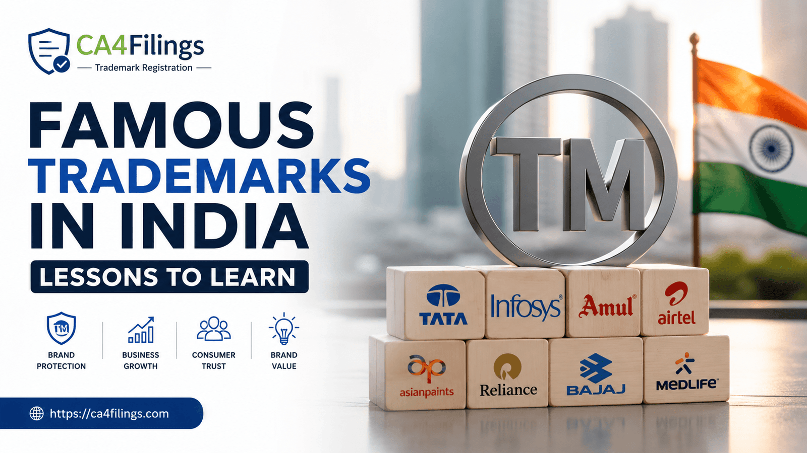 Famous Trademarks in India: Lessons to Learn