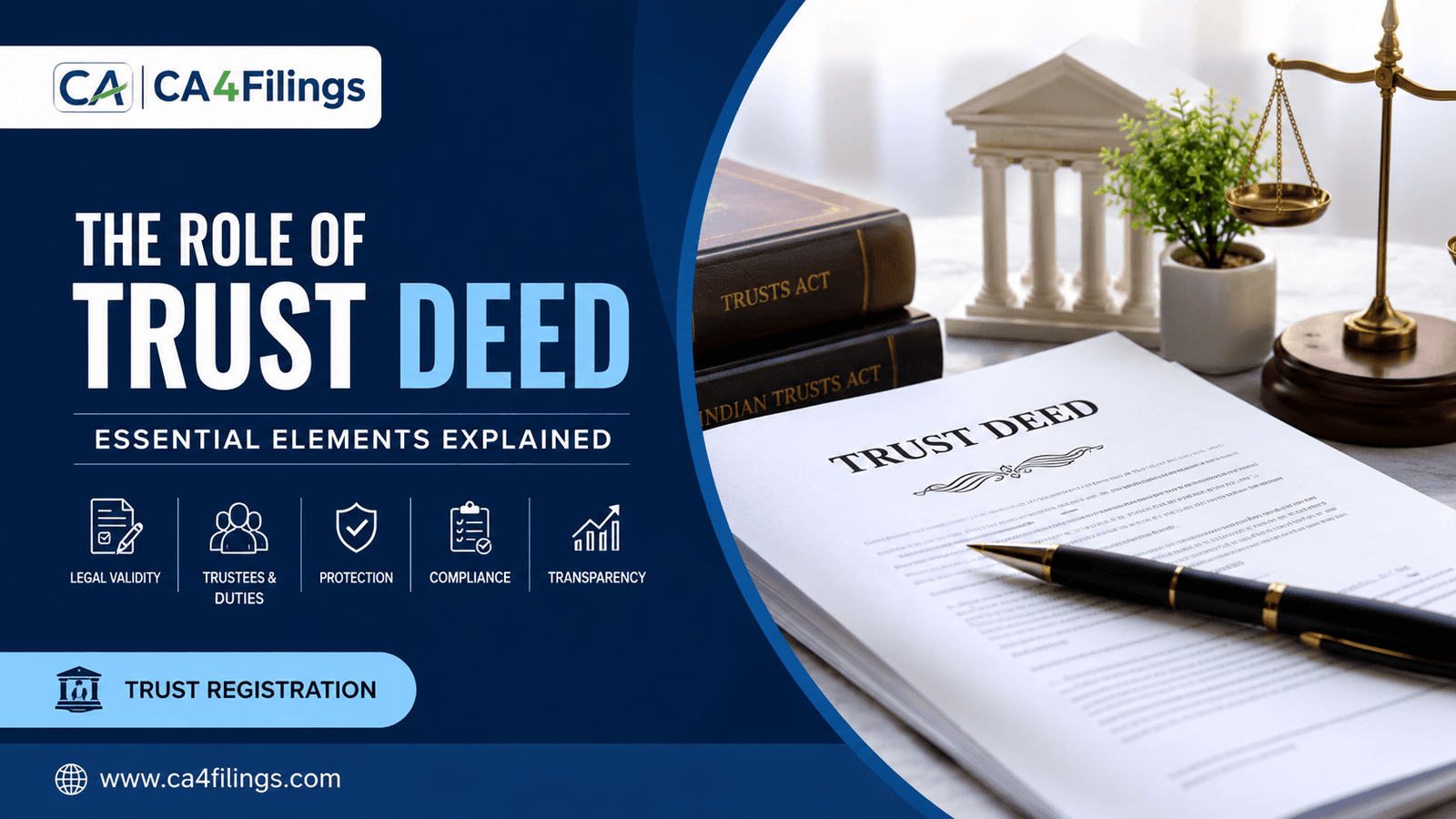 The Role of a Trust Deed: Essential Elements Explained